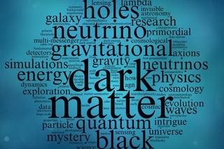 word cloud
