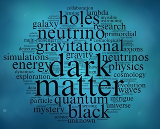 word cloud
